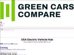 Sites similar to evcompare.io