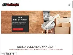 Sites similar to evdenevenakliyatbursa.com