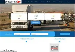 Sites similar to evdenevenakliyeler.com