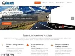 Sites similar to evdennakliyeeve.com