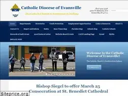 Sites similar to evdio.org