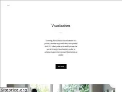 Sites similar to eve-images.com