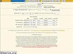 Sites similar to eve-industry.org
