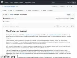 Sites similar to eve-insight.com
