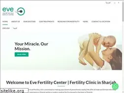 Sites similar to eve-ivf.com