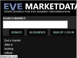 Sites similar to eve-marketdata.com