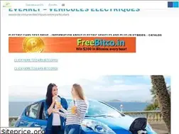 Sites similar to evearly.com