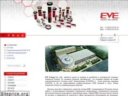 Sites similar to evebattery.ru