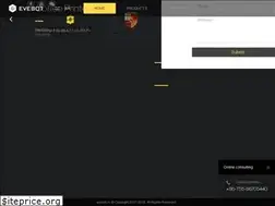 Sites similar to evebot.cc