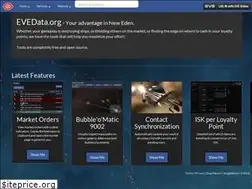Sites similar to evedata.org