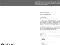 Sites similar to eveindustryguide.blogspot.com
