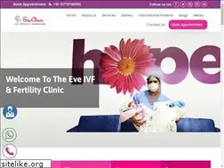 Sites similar to eveivf.in