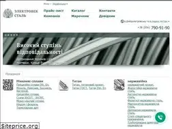 Sites similar to evek.com.ua