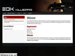 Sites similar to evekb.org