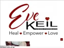 Sites similar to evekeil.com