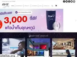 Sites similar to evelighting.com