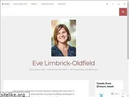 Sites similar to evelimbrickoldfield.com