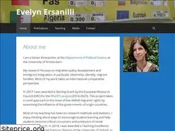 Sites similar to evelynersanilli.eu