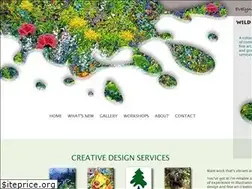 Sites similar to evelynkirkaldyart.com