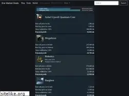 Sites similar to evemarketdeals.com