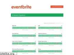 Sites similar to eventbritestatus.com