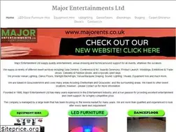 Sites similar to eventhiresolution.co.uk