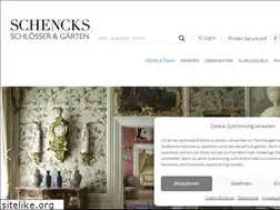 Sites similar to eventlocationguide.com