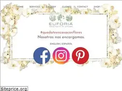 Sites similar to eventoseuforia.com