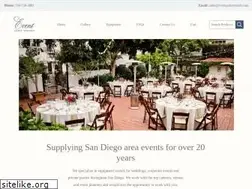 Sites similar to eventpartyrentals.com