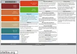 Sites similar to events12.com