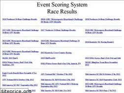 Sites similar to eventscoringresults.com