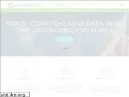 Sites similar to eventvestor.com