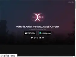Sites similar to eventx.network