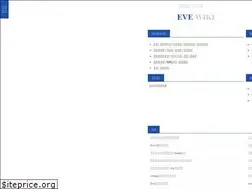 Sites similar to eveonline.vip