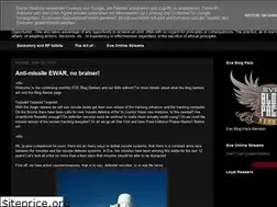 Sites similar to eveopportunist.blogspot.com