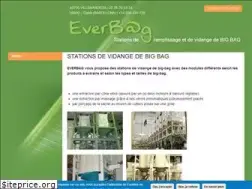 Sites similar to everbag.fr