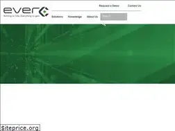 Sites similar to evercompliant.com