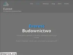 Sites similar to everest.olsztyn.pl