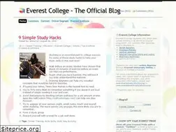 Sites similar to everestcollege.wordpress.com