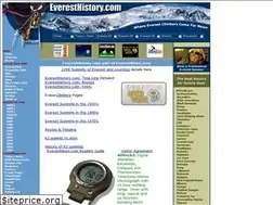 Sites similar to everesthistory.com