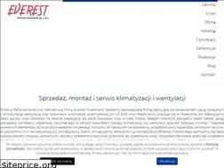 Sites similar to everesti.pl