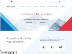 Sites similar to everestre.com