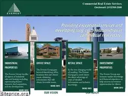 Sites similar to everestrealestate.com