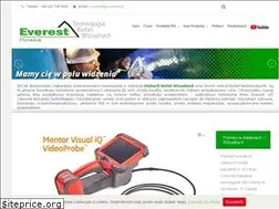 Sites similar to everestvit.pl