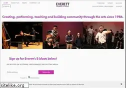 Sites similar to everettri.org