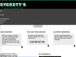 Sites similar to everettsautoparts.com