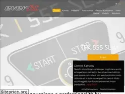 Sites similar to everfit.it