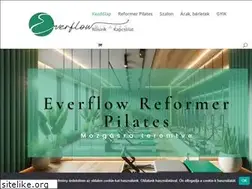 Sites similar to everflow.hu