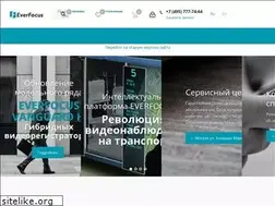 Sites similar to everfocus.ru