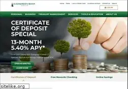 Sites similar to evergreenbankgroup.com